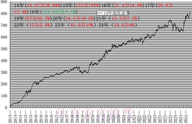 老对手再相遇 京晋大战悬念重重